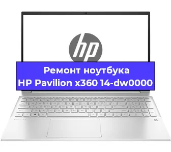Замена аккумулятора на ноутбуке HP Pavilion x360 14-dw0000 в Тюмени